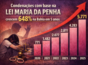 (Foto meramente ilustrativa)