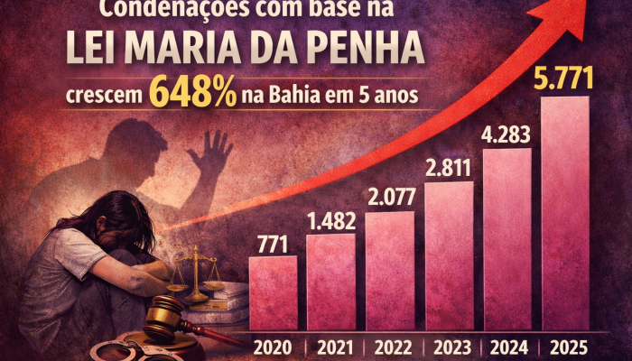 (Foto meramente ilustrativa)