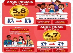 (Foto: Reprodução)