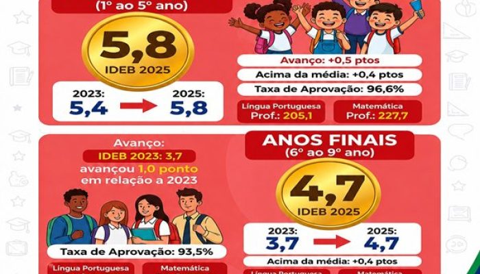 (Foto: Reprodução)