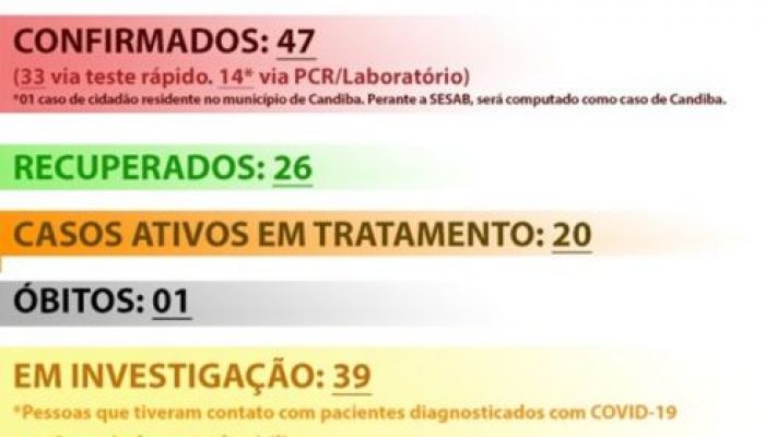 Foto: Divulgação