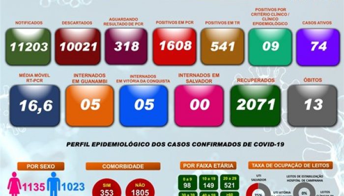 Foto: Divulgação