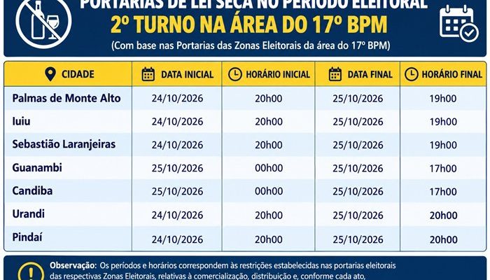 Foto: Divulgação
