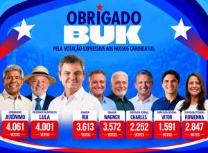 Foto: Montagem usando IA