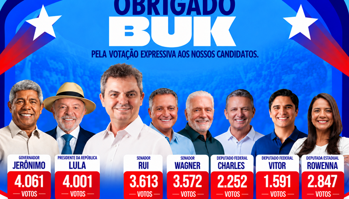 Foto: Montagem usando IA